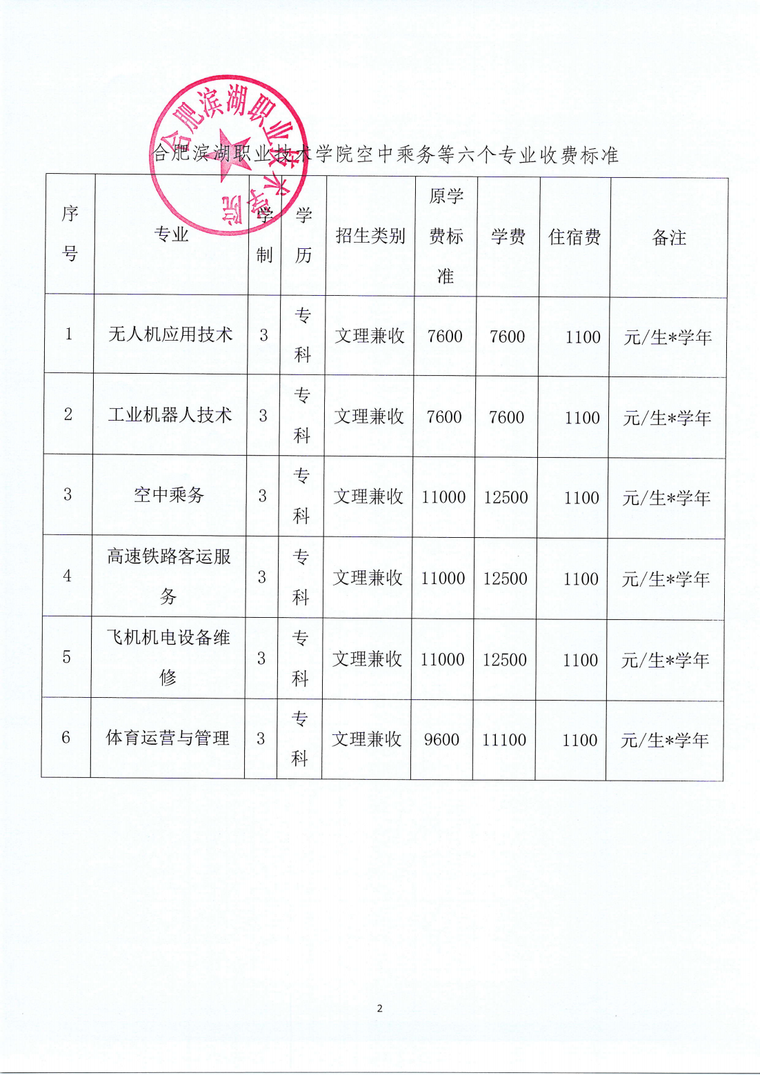 合肥滨湖职业技术学院关于调整2025年空中乘务等六个专业学费收费标准的通知_01.png